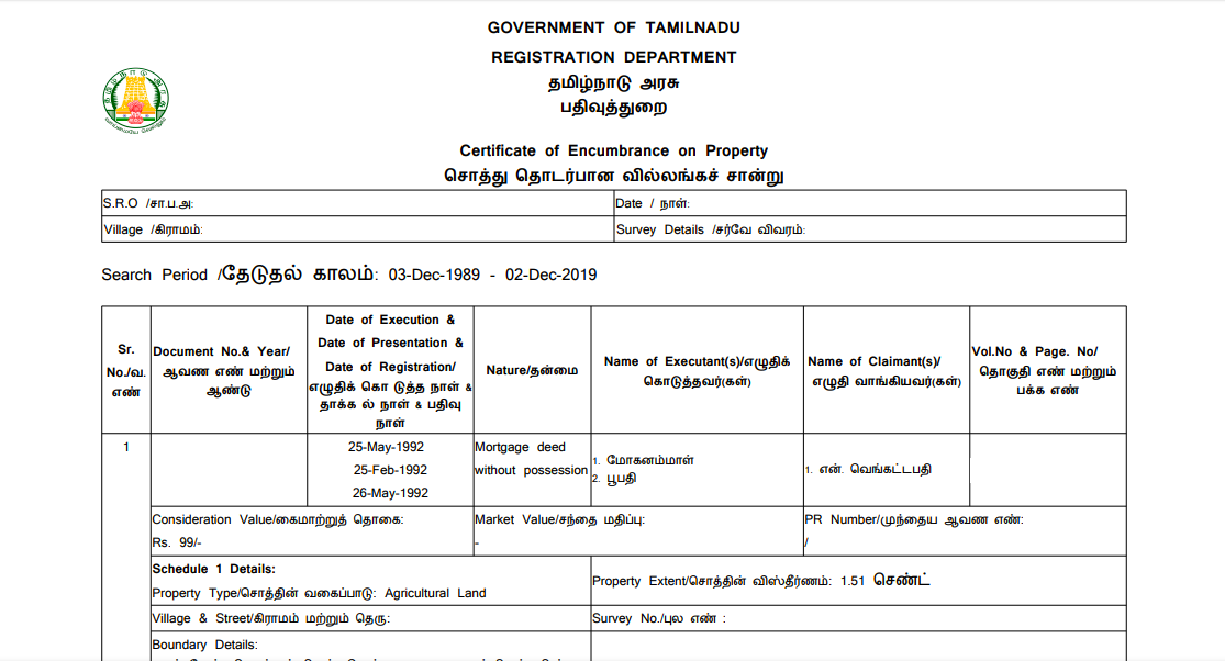 Building plan approval in Chennai | Best 10 planners Chennai