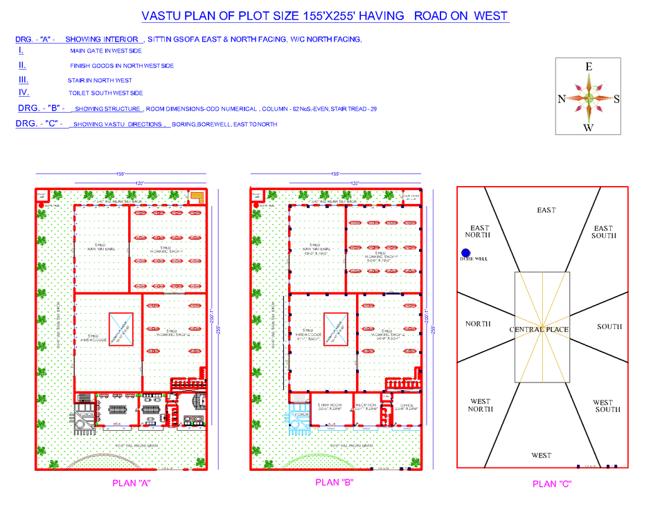 Vastu For Homes Best Benefits Of Vastu Shastra